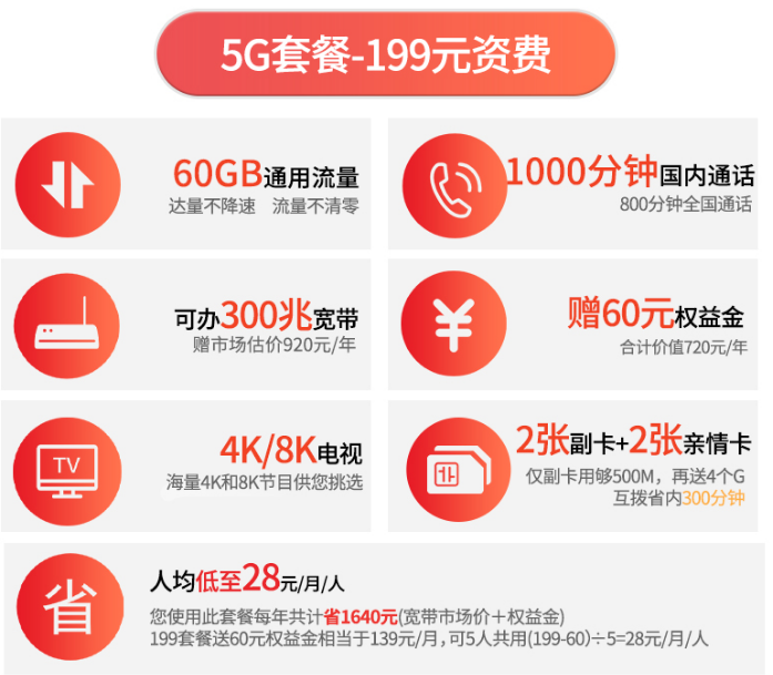 临沂电信5G套餐-199元 临沂电信5G套餐-199元